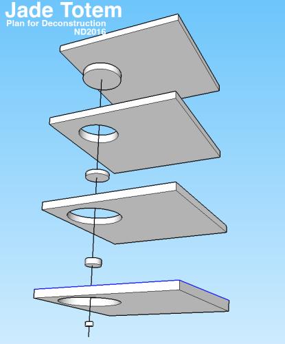 Jade Totem Diagram